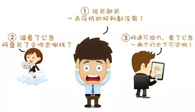 360网盘等关闭，网盘付费时代老司机教你如何应对!