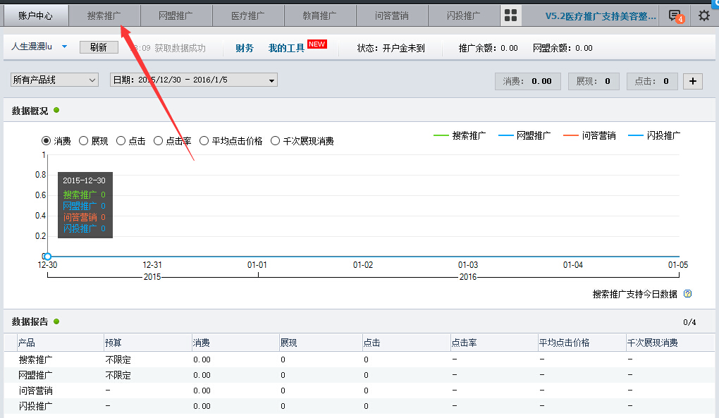 关键词挖掘与分析
