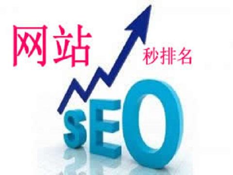 SEO优化中网站地图的作用
